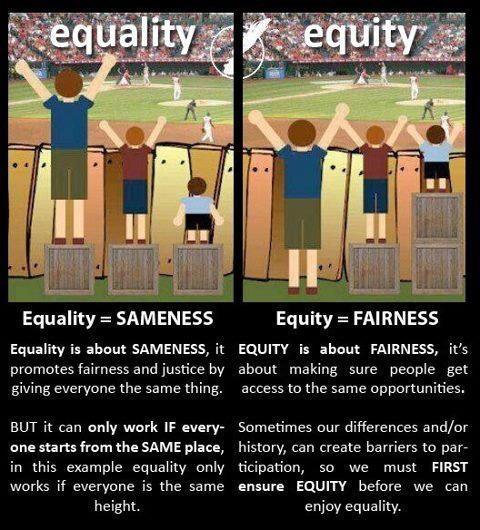 Equity vs. Equality